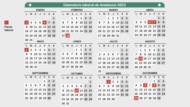 Calendario laboral en Málaga