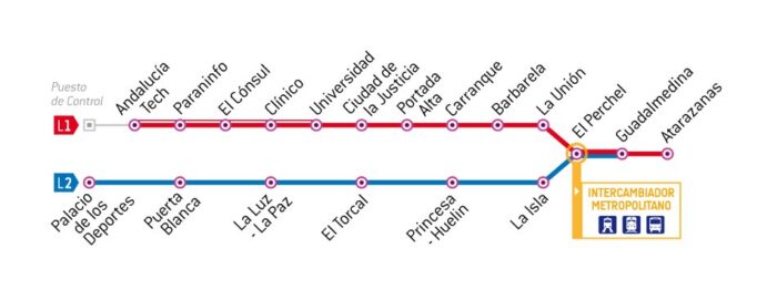 Líneas de metro en Málaga